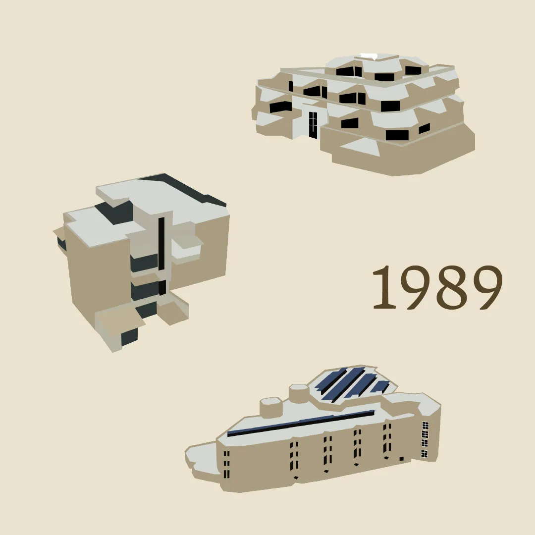 Jerusalem, 1989
